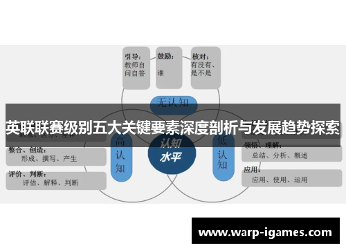 英联联赛级别五大关键要素深度剖析与发展趋势探索 英联联赛级别五大关键要素深度剖析与发展趋势探索