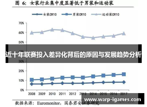 近十年联赛投入差异化背后的原因与发展趋势分析 近十年联赛投入差异化背后的原因与发展趋势分析