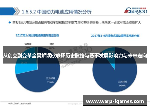 从创立到变革全景解读欧联杯历史脉络与赛事发展影响力与未来走向