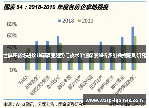 世俱杯赛场进攻效率演变趋势与战术价值深度解析多维数据驱动研究