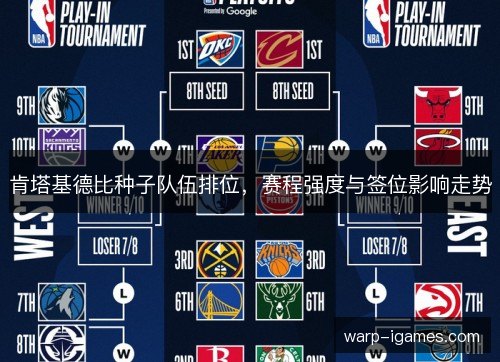 肯塔基德比种子队伍排位，赛程强度与签位影响走势
